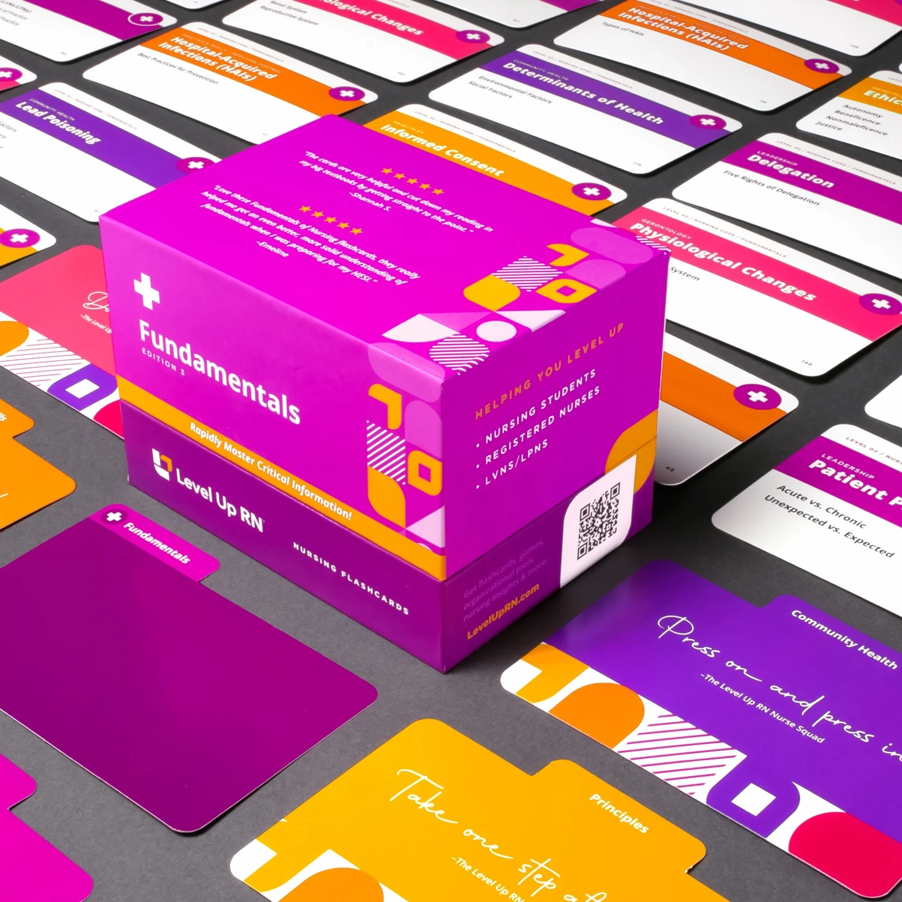 Flashcards for Nursing Students