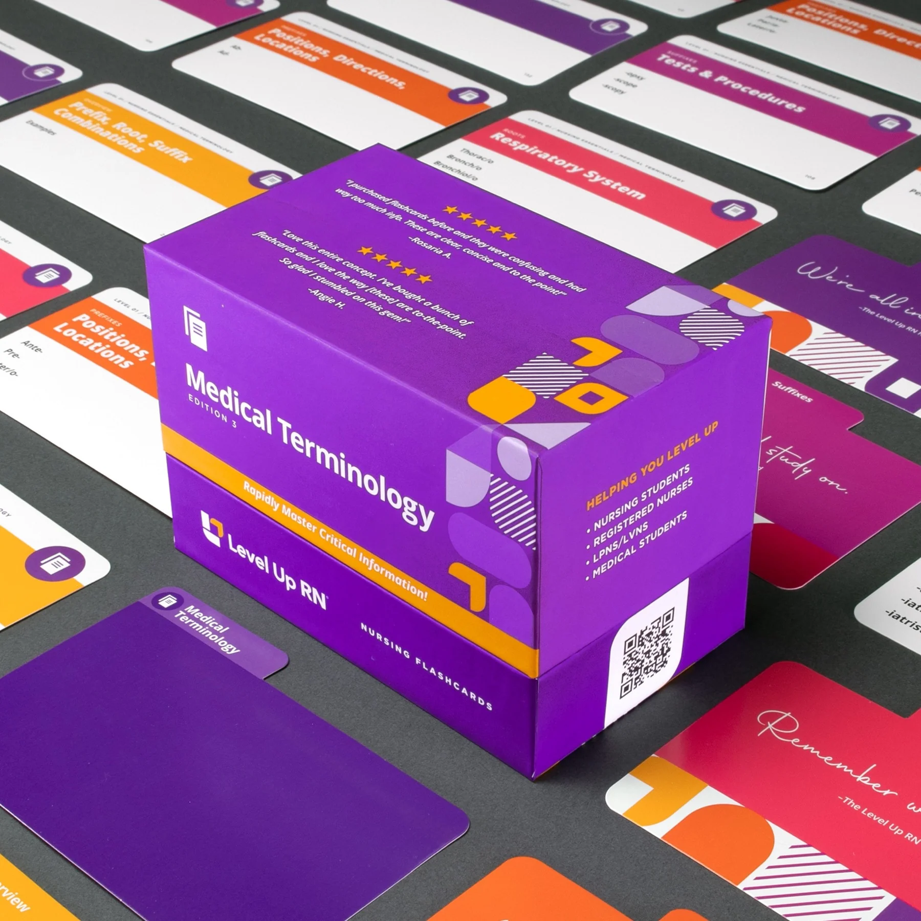 Flashcards for Pre-Nursing Students