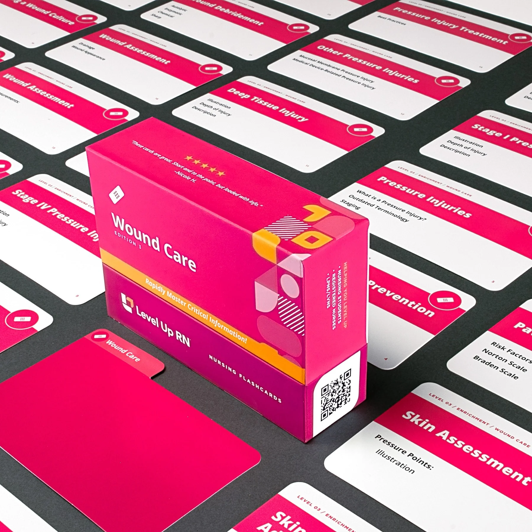 Flashcards for Nurses